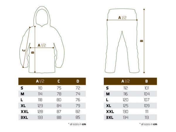 Водонепроникний костюм-двійка Delphin FORTEC Магазин Рибачок Сітка розмірів