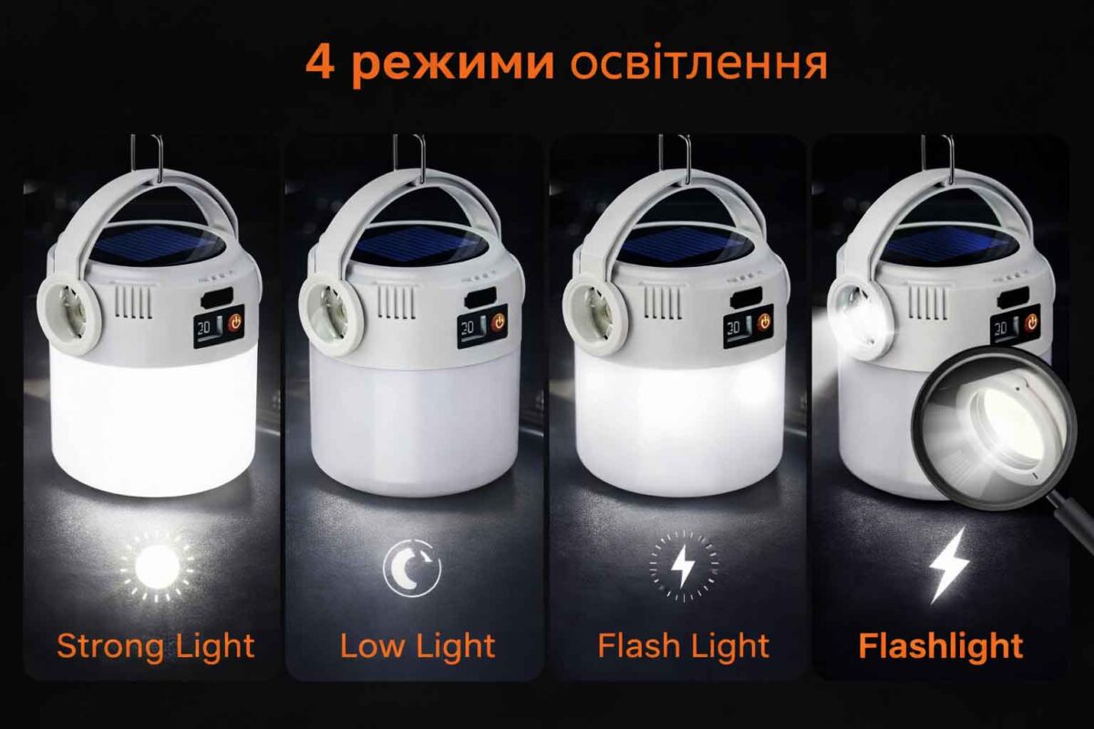 Кемпінговий сонячний ліхтар COB LED SOLAR USB Type-C