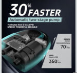 Насос для SUP-дошки ZAFIED LUBAKED 20PSI 12V LCD 3251 - Зображення 4