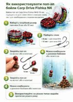 Насадка поп-ап для риболовлі бойл Carp Drive Fishka N4 pop-up 8-10мм інфографіка