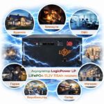 Акумулятор LogicPower LP LiFePO4 51.2V 315Ah (16128Wh) (BMS JK 200A/100А) RM RS485/CAN BL
