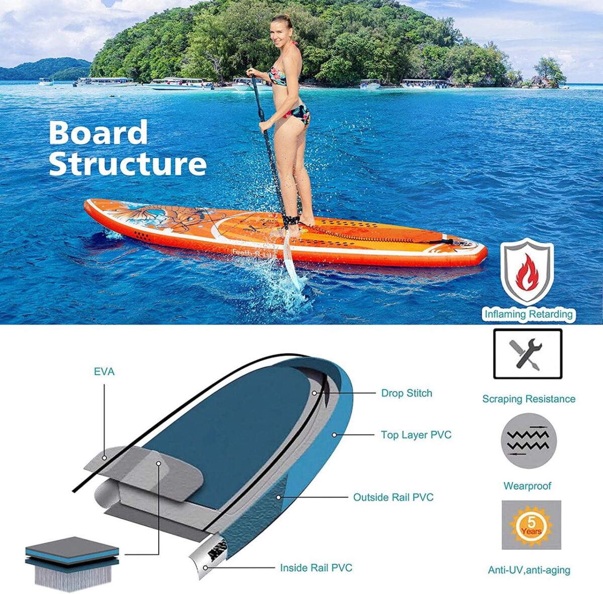 SUP-дошка FunWater KOI GALAXIA 350 см рюкзак 3 ласти - Зображення 4