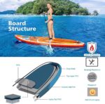 SUP-дошка FunWater KOI GALAXIA 350 см рюкзак 3 ласти - Зображення 4