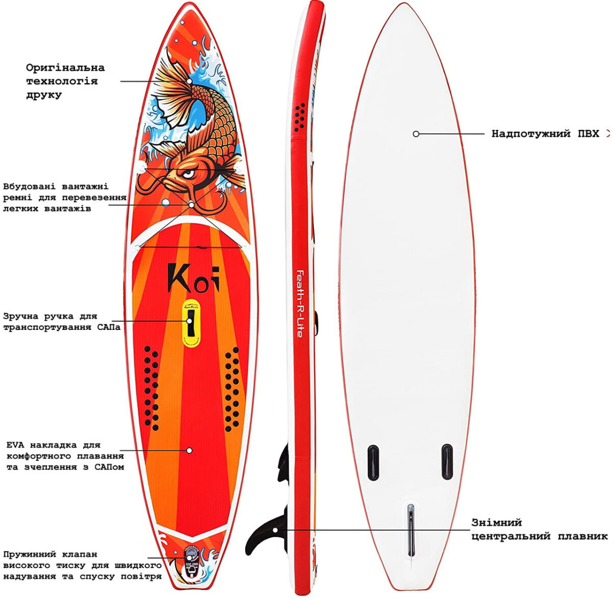 SUP-дошка FunWater KOI GALAXIA 350 см рюкзак 3 ласти - Зображення 5