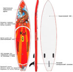 SUP-дошка FunWater KOI GALAXIA 350 см рюкзак 3 ласти - Зображення 5