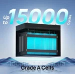 Акумулятор LiFePO4 12.8V 100Ah ECO-WORTHY Bluetooth