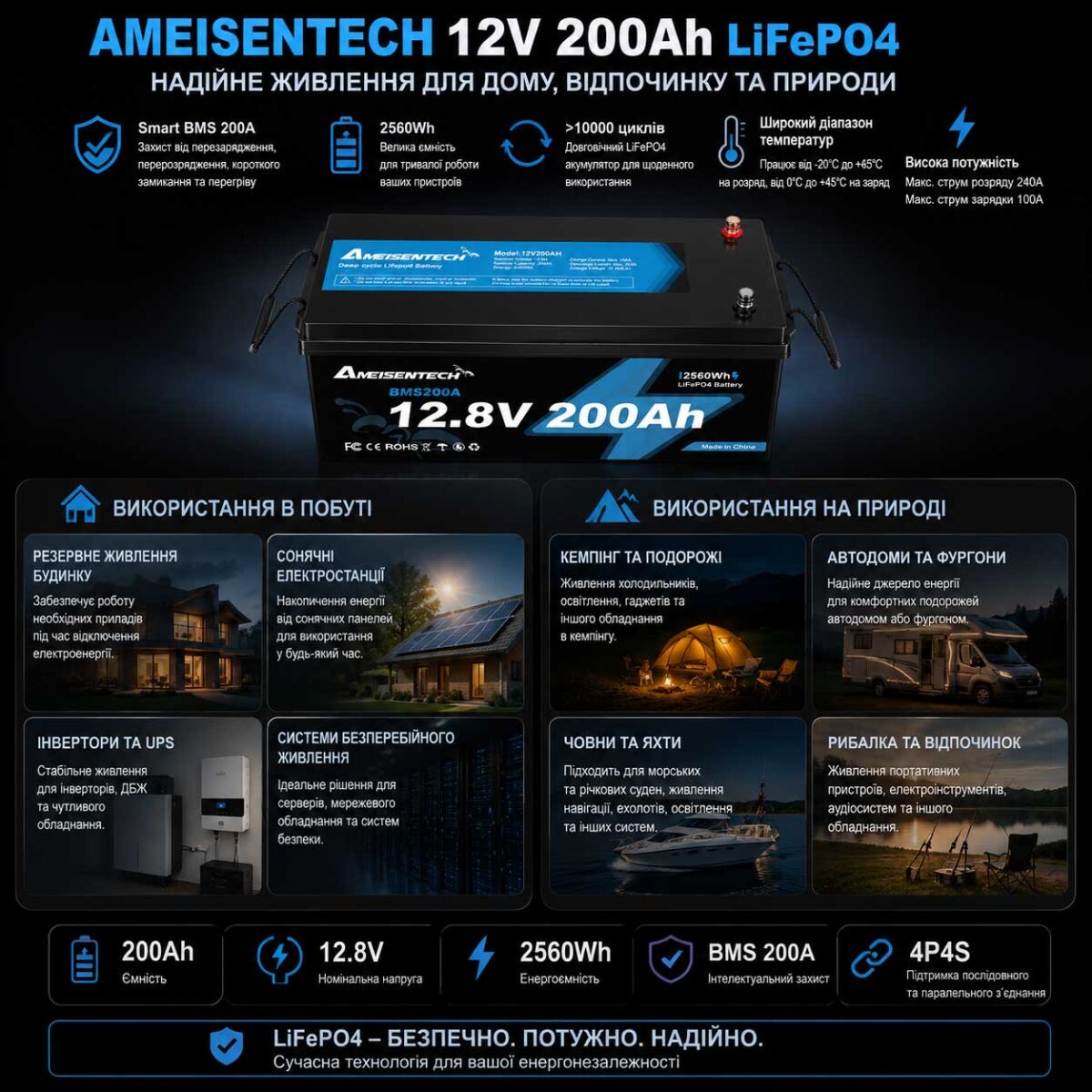 LiFePO4 акумулятор Ameisentech акумуляторна батарея 12V 200Ah 19.3кг з BMS