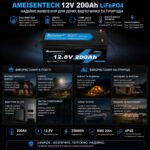 LiFePO4 акумулятор Ameisentech акумуляторна батарея 12V 200Ah 19.3кг з BMS