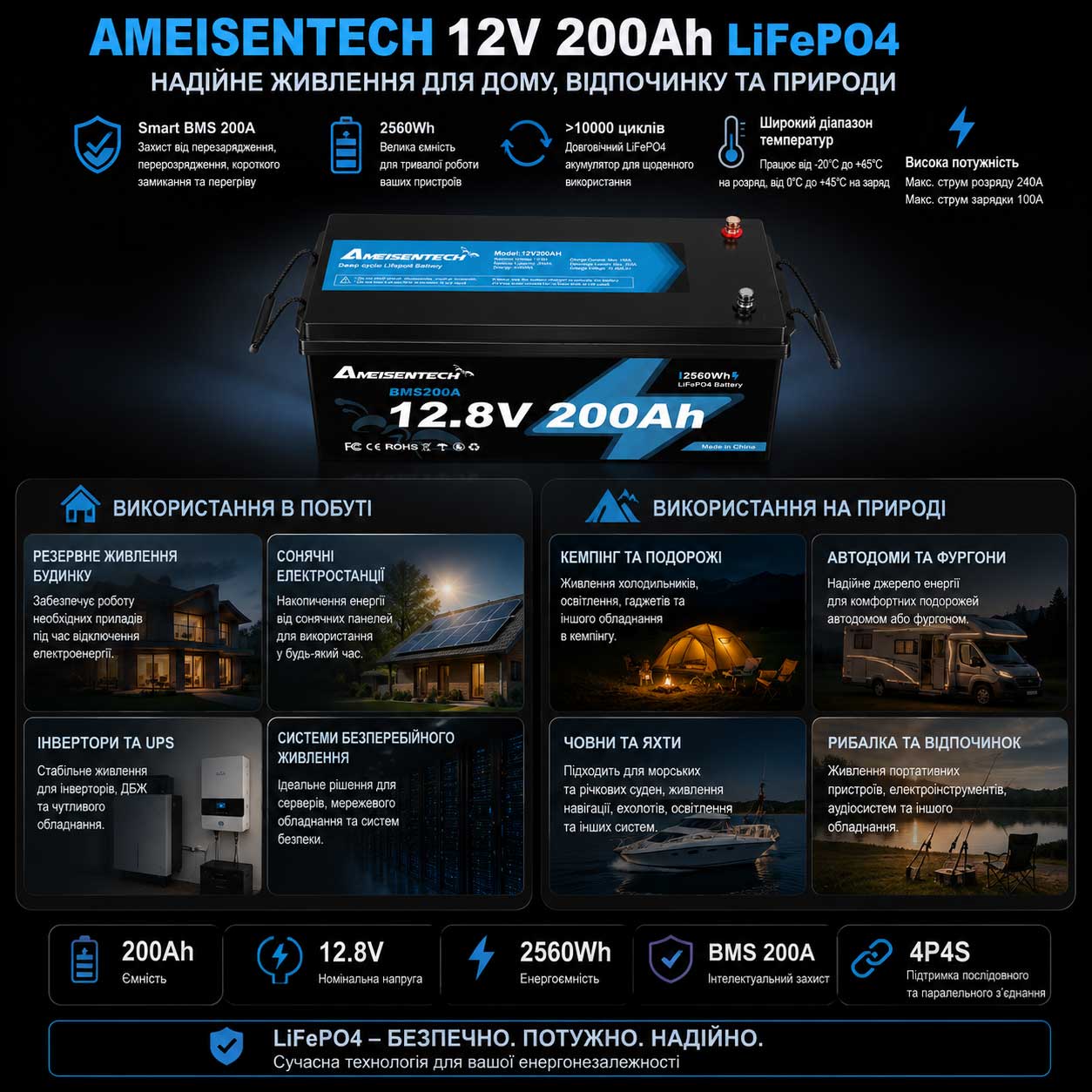 a-7171681725_lifepo4-12v-200ah-1000x100011blog1 LiFePO4 акумулятор Ameisentech акумуляторна батарея 12V 200Ah 19.3кг з BMS