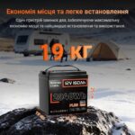 Акумулятор LiFePO4 Humsienk PLUS 12V 160Ah 150A BMS