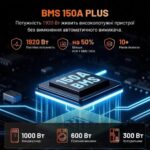 Акумулятор LiFePO4 Humsienk PLUS 12V 160Ah 150A BMS