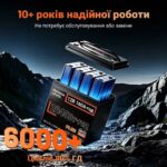 Акумулятор LiFePO4 Humsienk PLUS 12V 160Ah 150A BMS