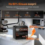 Акумулятор LiFePO4 Humsienk PLUS 12V 160Ah 150A BMS