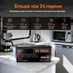 Акумулятор LiFePO4 Humsienk PLUS акумуляторна батарея 12V 200Ah 250A BMS HS12V200AH250PLU
