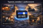 Акумулятор LiFePO4 WattCycle MINI акумуляторна батарея 12V 100Ah BT IP65 BMS 100A
