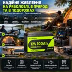 Акумулятор LiFePO4 CyperOcean 12.8В 100А·год із BMS 100А (CO12V100AH100)